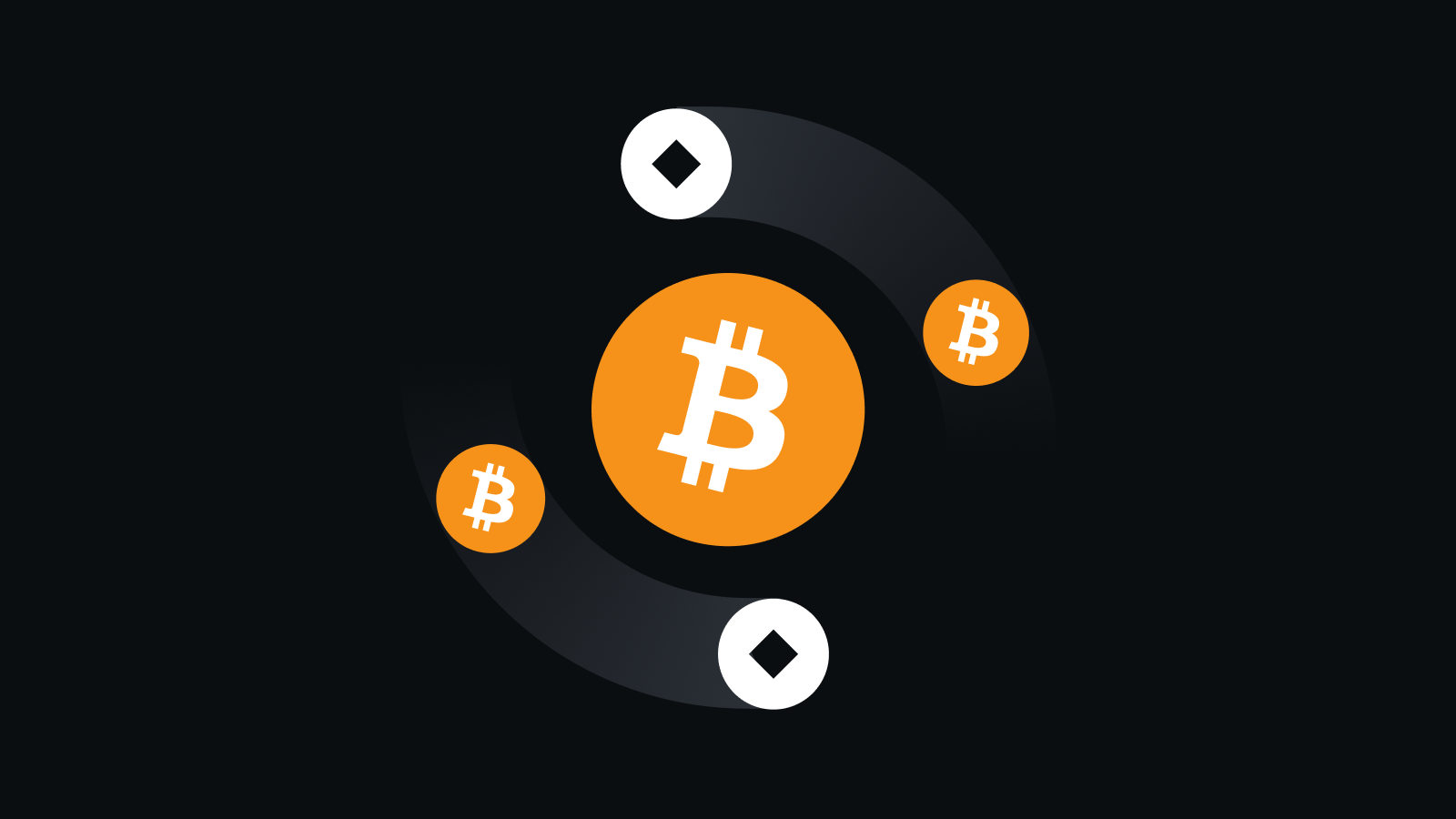 安全可靠，守护资产每一笔交易